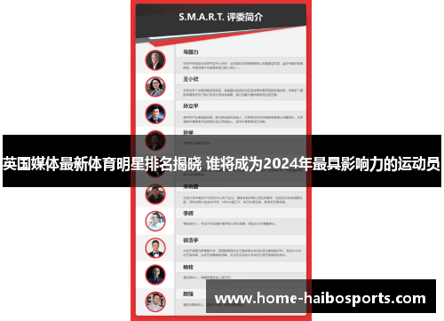 英国媒体最新体育明星排名揭晓 谁将成为2024年最具影响力的运动员